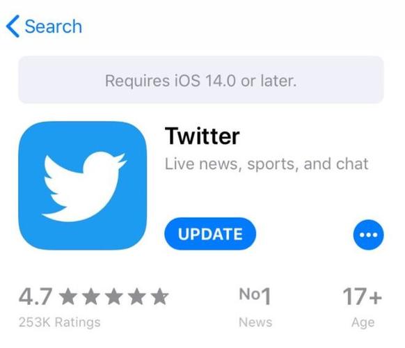 Twitter Tests ‘Reaction’ Analytics for Brands 